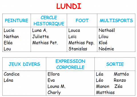 Trimestre 1 Lundi