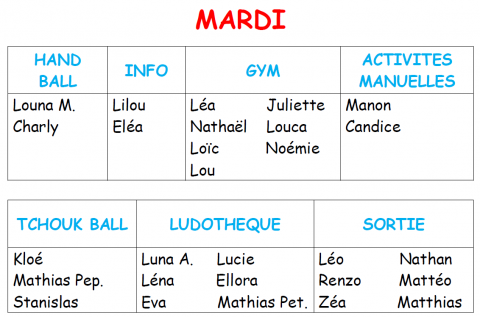 Trimestre 1 Mardi