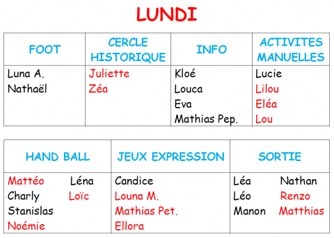 Trimestre 2 Lundi