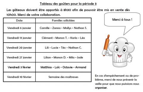 Tableau Goûters Période 3