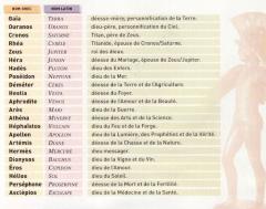 06def87841403377684de43805863d94--culture-g%C3%A9n%C3%A9rale-gr