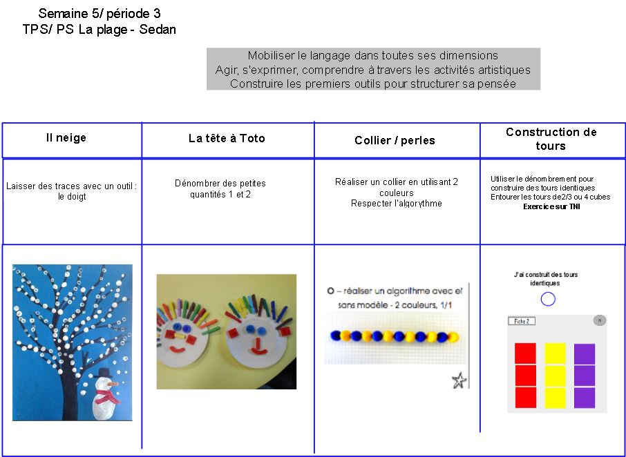 SEMAINE 5 ATELIERS.JPG