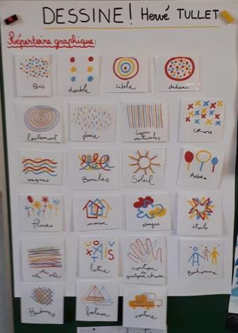 Répertoire graphique Hervé TULLET