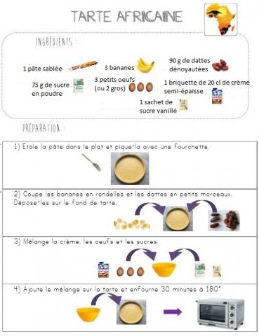 tarte afric_recette2.jpg